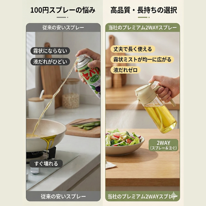 エコ オイルミストスプレー