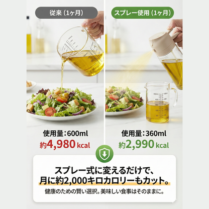 エコ オイルミストスプレー