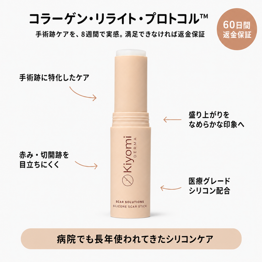 Kiyomi Derma