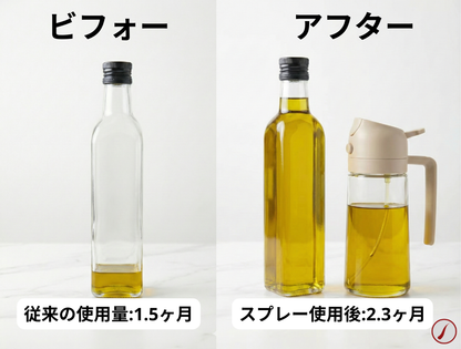 エコ オイルミストスプレー